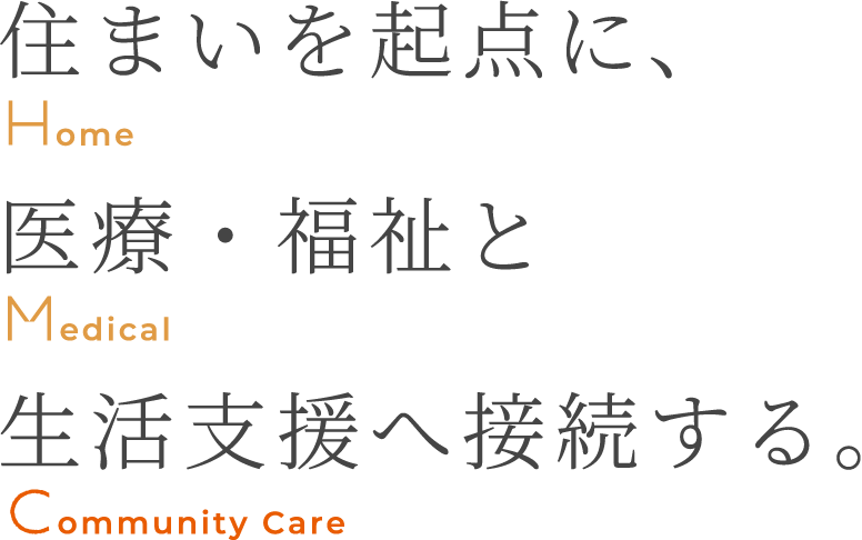 住まいを起点に、Home 医療・福祉と Medical 生活支援へ接続する。Community Care